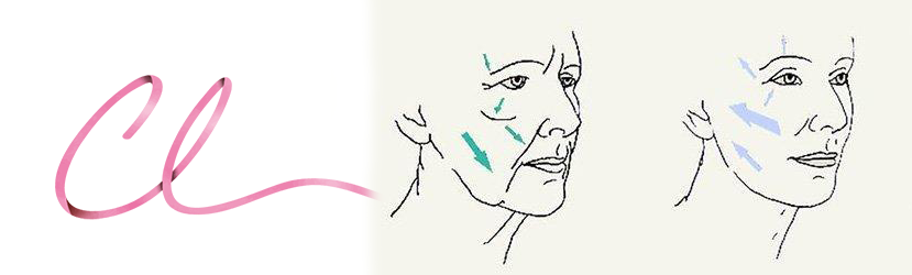 Ilustração do Vetor de Tração da Cirurgia de Lifiting de Face